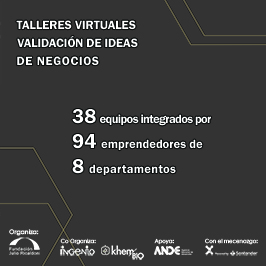 Capacitarse para emprender